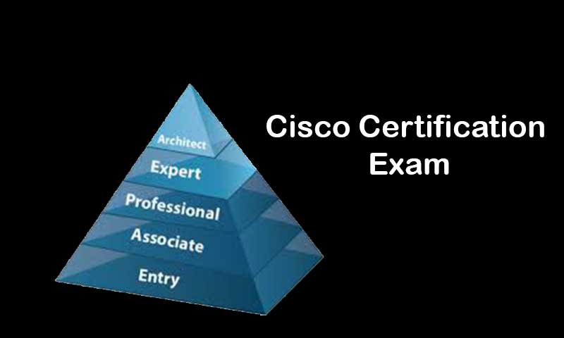 Cisco Certification Exam