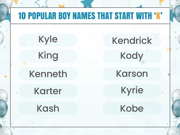 Best Male Names That Start With K