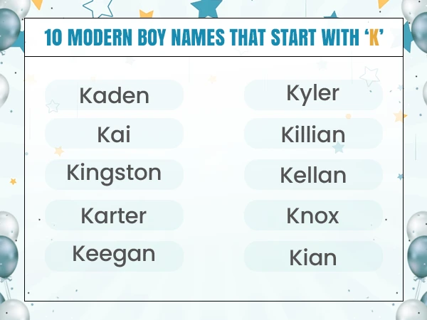 Best Male Names That Start With K