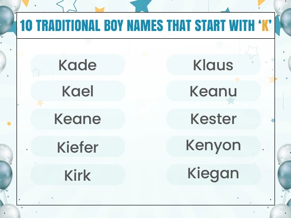 Best Male Names That Start With K