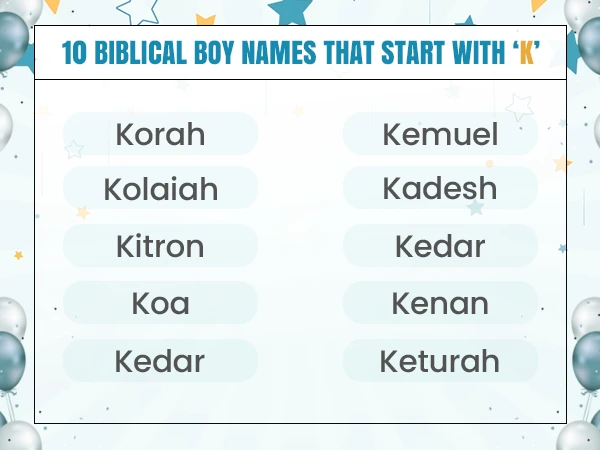 Best Male Names That Start With K