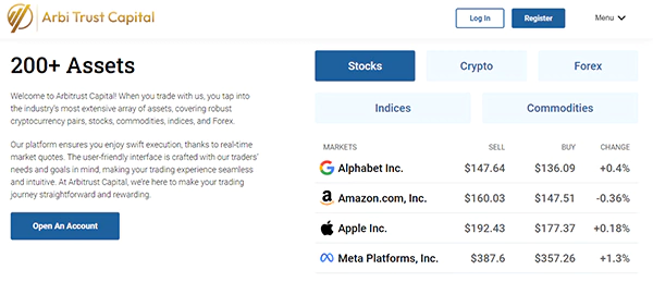 ArbiTrustCapital’s