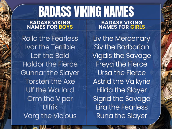 Badass-Viking-Names