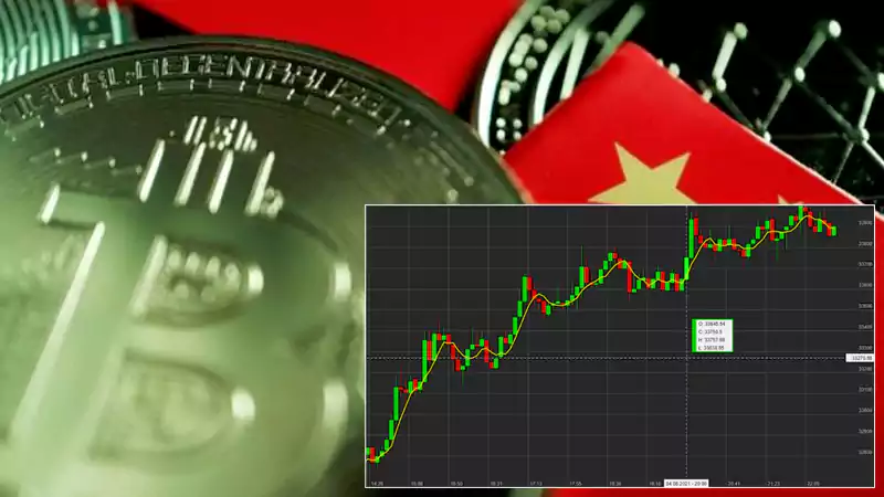 bitcoin in china