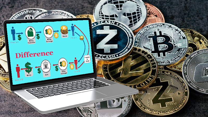 Bitcoin & Virtual Currency