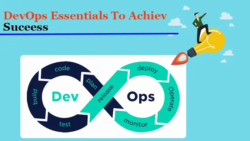 Essentials Of DevOps For Success