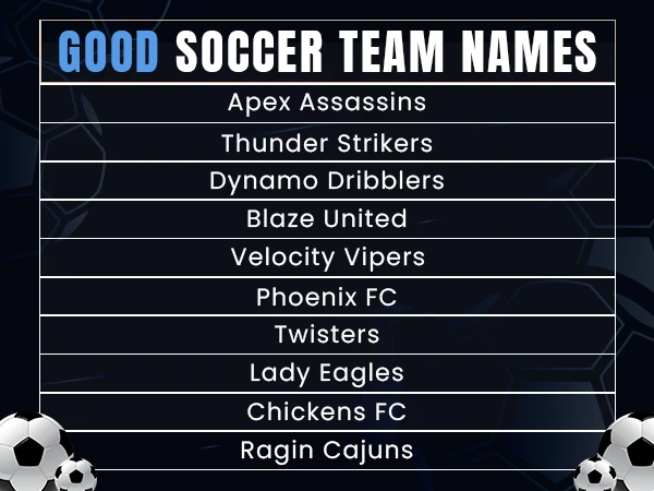 Good Soccer Names for Teams