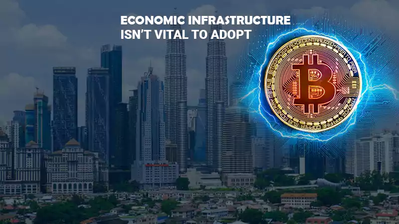 Adopt-Bitcoin