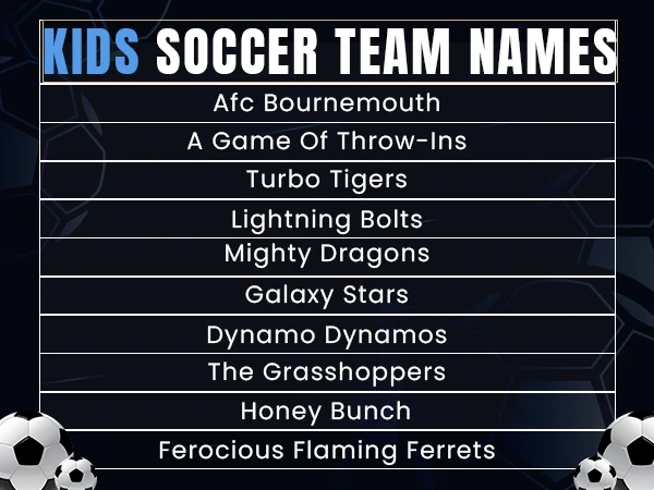 Kids Soccer Team Names