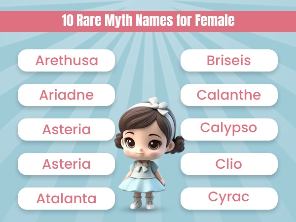 Rare-Mythology-Names