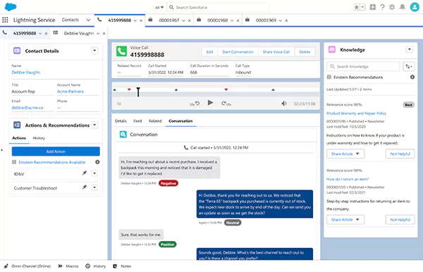 SalesForce CRM Dashboard 