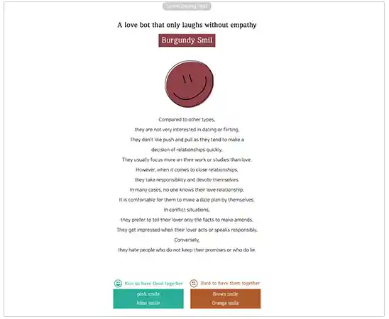 Smile Date Test Result Based on Our Answers