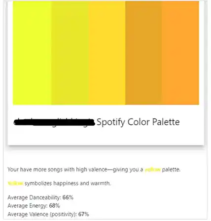 Spotify Yellow Palette Example