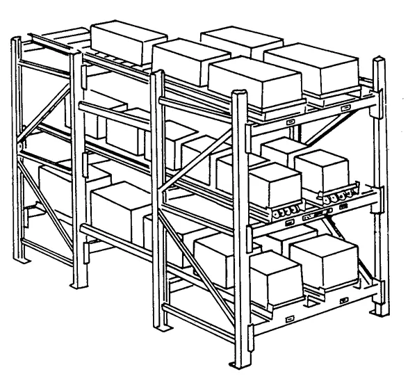 Store equipment racks 